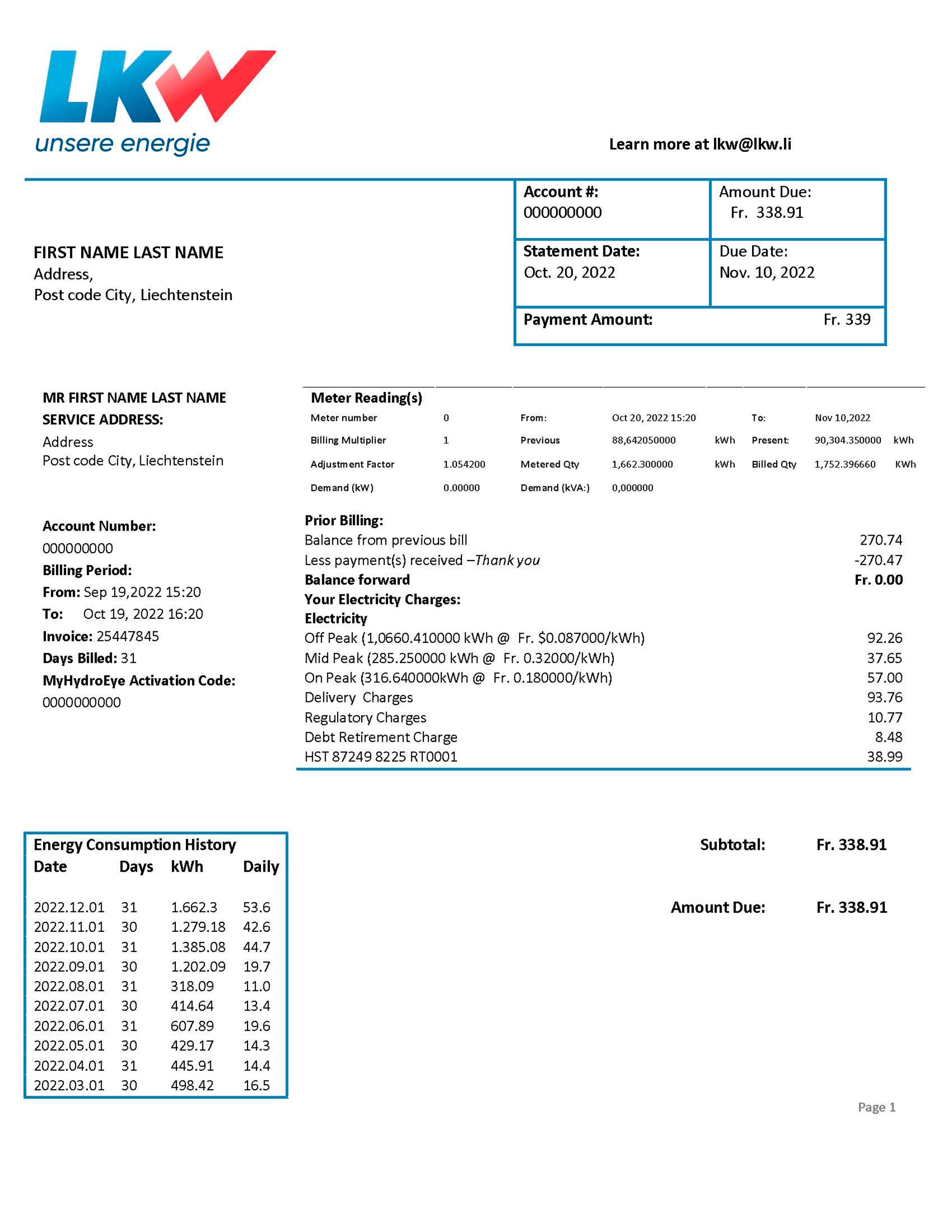 New Template Liechtenstein liecht 1 Liechtenstein utility bill template