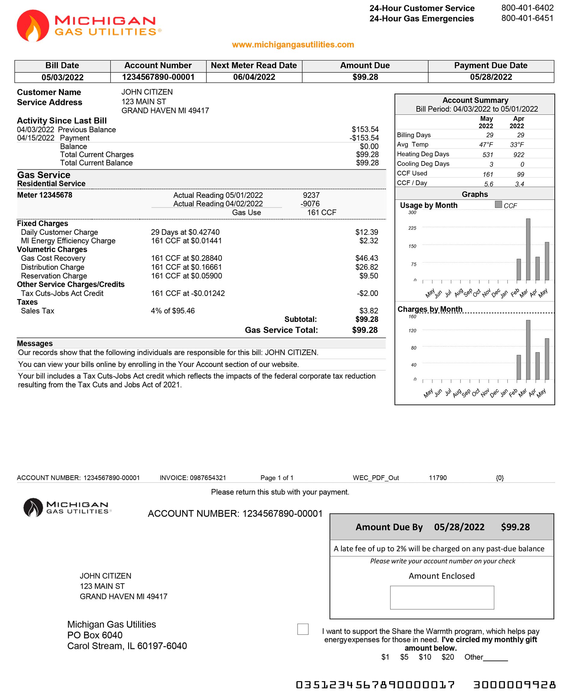 New Template Michigan GA 1 Michigan utility bill